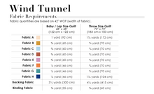 Load image into Gallery viewer, The Weekend Quilter Wind Tunnel Modern Pattern Fabric Requirements