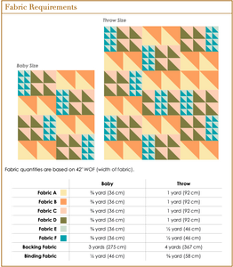The Weekend Quilter Triangle Multiplier Beginner half-square triangle baby and throw size quilt pattern fabric requirements
