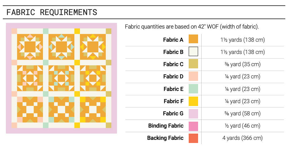 Spring Se Rende Spring Serenade Quilt Pattern – the.weekendquilter